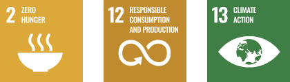 SDG 2: Zero hunger, SDG 12: Responsible consumption and production, SDG 13: Climate action