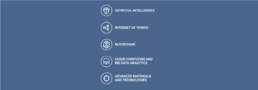 1. ARTIFICIAL INTELLIGENCE 2. INTERNET OF THINGS 3. BLOCKCHAIN 4. CLOUD COMPUTING AND BIG DATA ANALYTICS 5. ADVANCED MATERIALS AND TECHNOLOGIES